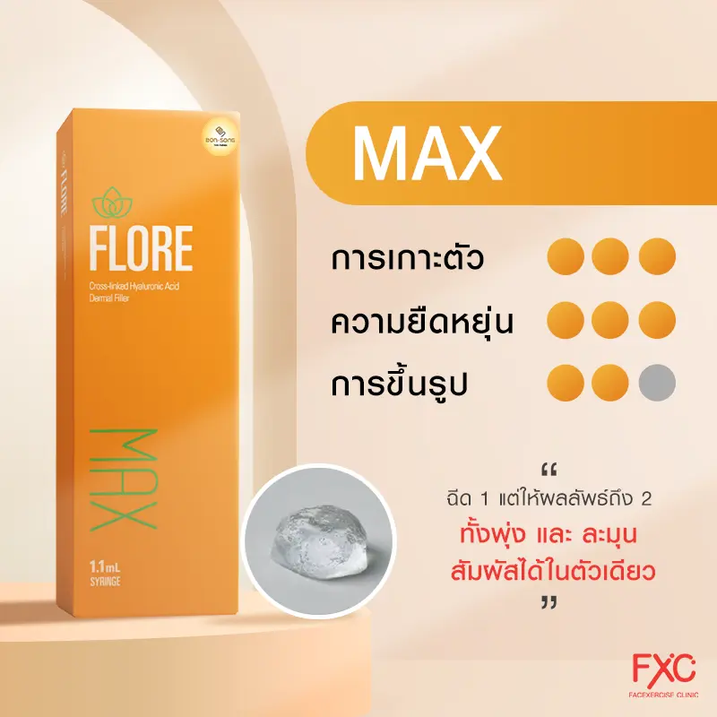 Filler Flore (ฟิลเลอร์ฟลอเร่) MAX